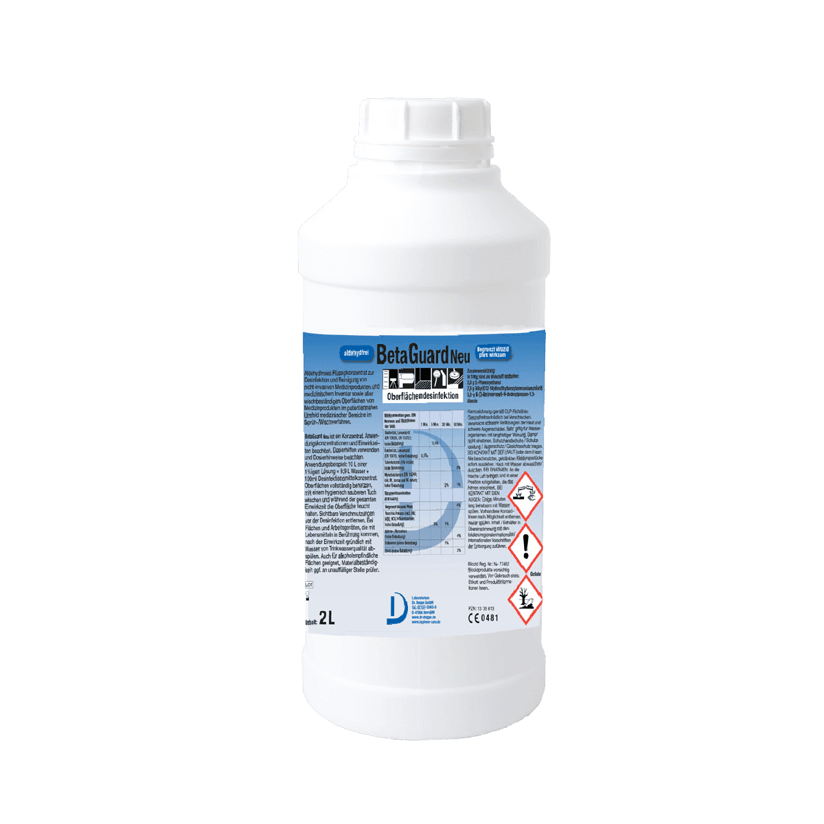 Beta Guard Neu Magazinul online ROBO®